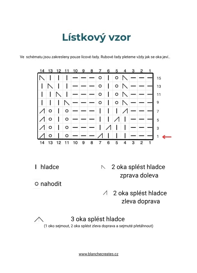 jednoduchý vzor pro pletení s lístky